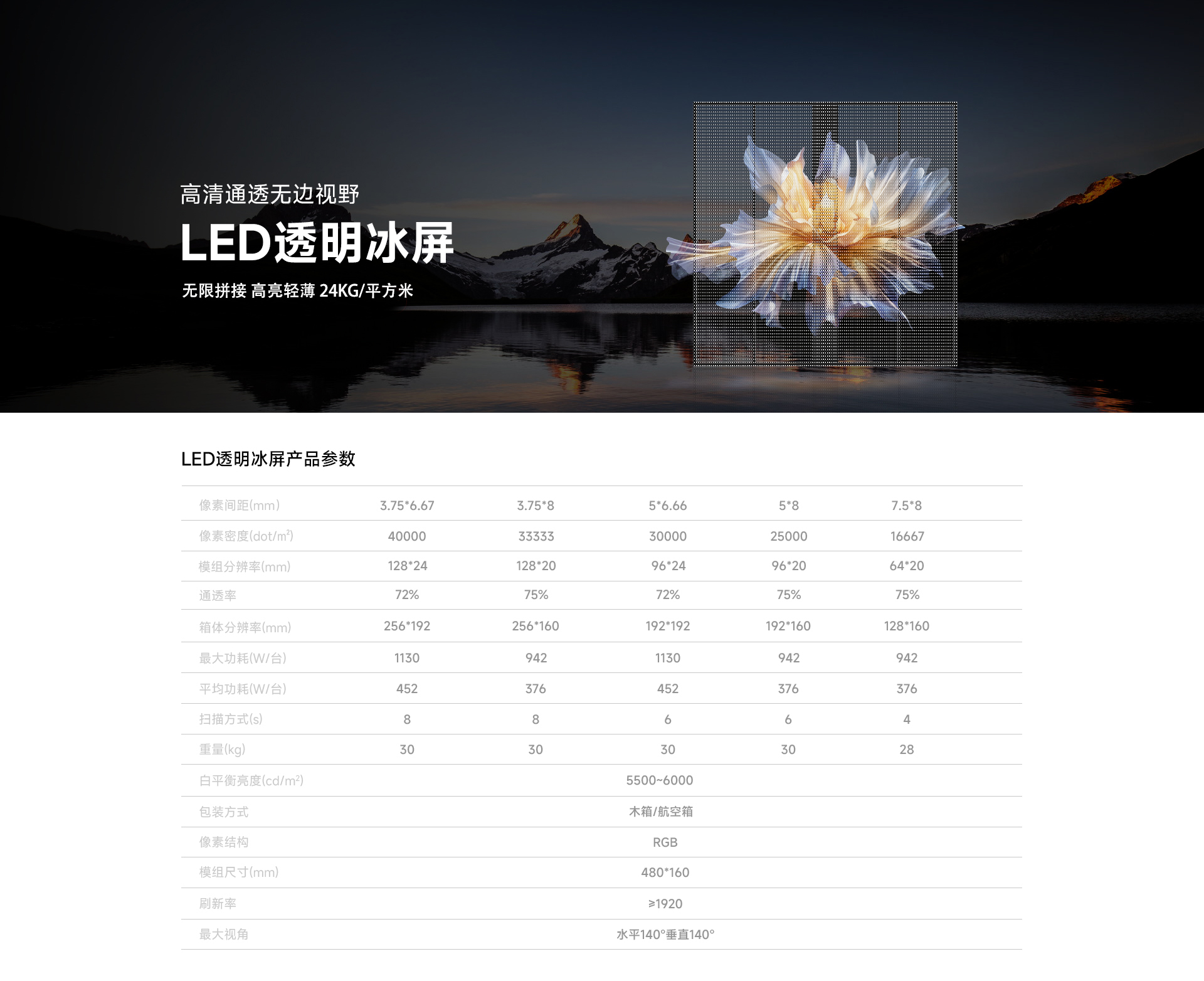 戶(hù)外透明顯示屏詳情
