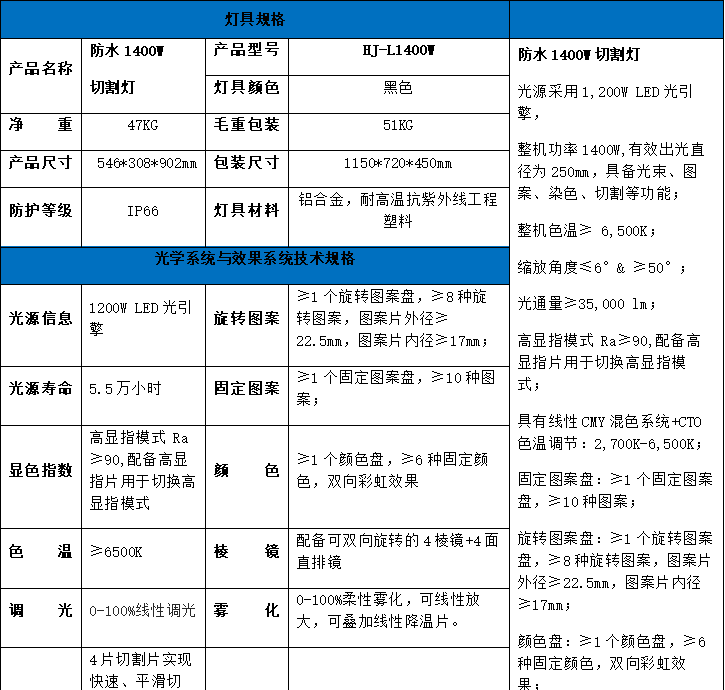 LED防水切割燈技術(shù)參數(shù)